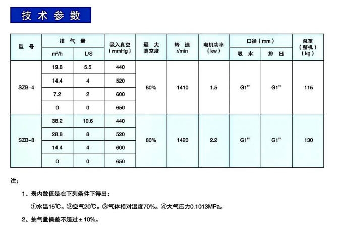发.jpg